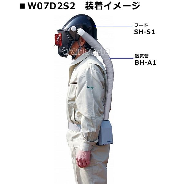 シゲマツ 重松 電動ファン付隔離式防塵マスク W07D2S2 一定流量形 PAPR