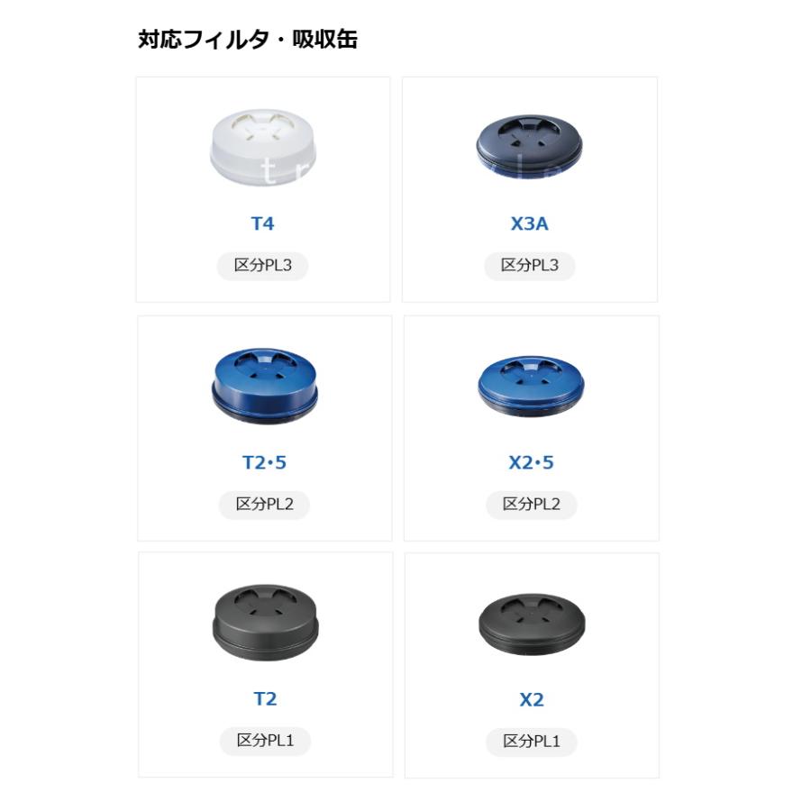 重松 電動ファン付き呼吸用保護具 Sy28 防じんマスク 電池・充電器付 P