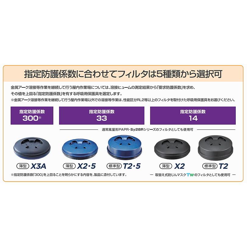 重松 電動ファン付き呼吸用保護具 Sy28 防じんマスク 電池・充電器付 P