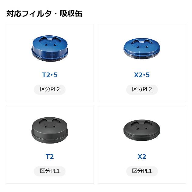 重松 電動ファン付き呼吸用保護具 Sy28RFA アルミ蒸着品 防じんマスク