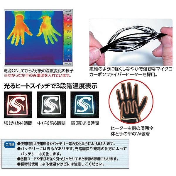 防寒対策用品　コードレスおててのこたつ　(充電式)　防寒対策用品　送料無料　(WT-817)　ヒーター内蔵　作業着