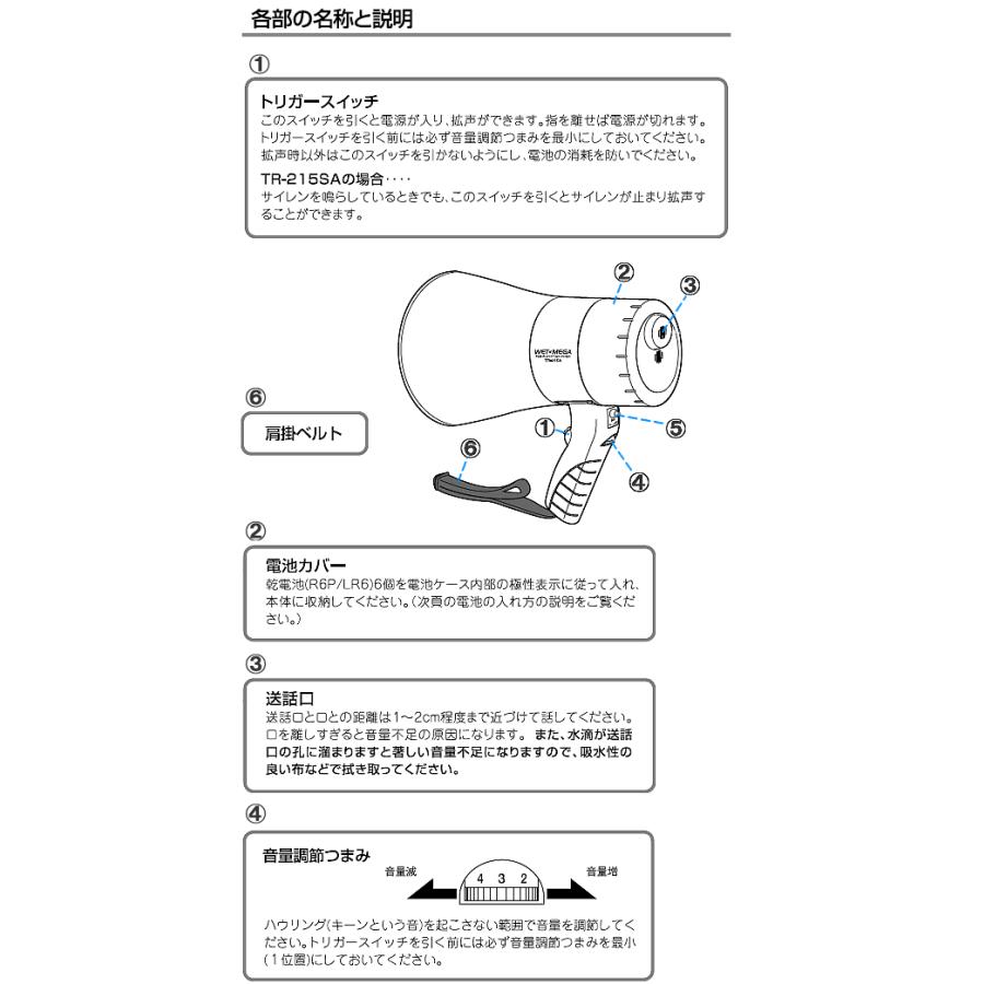 UNI-PEX（ユニペックス） メガホン 拡声器 TR-215WA 防滴形 ホイッスル