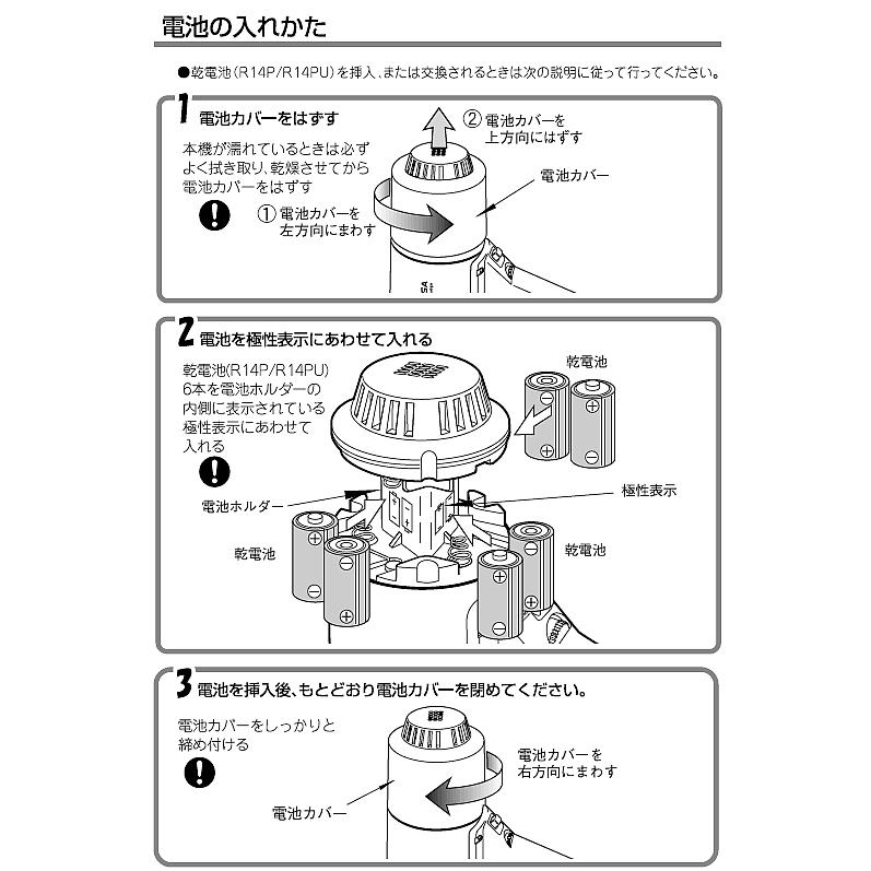 UNI-PEX（ユニペックス） メガホン 拡声器 TR-315 防滴形 防じん・防水