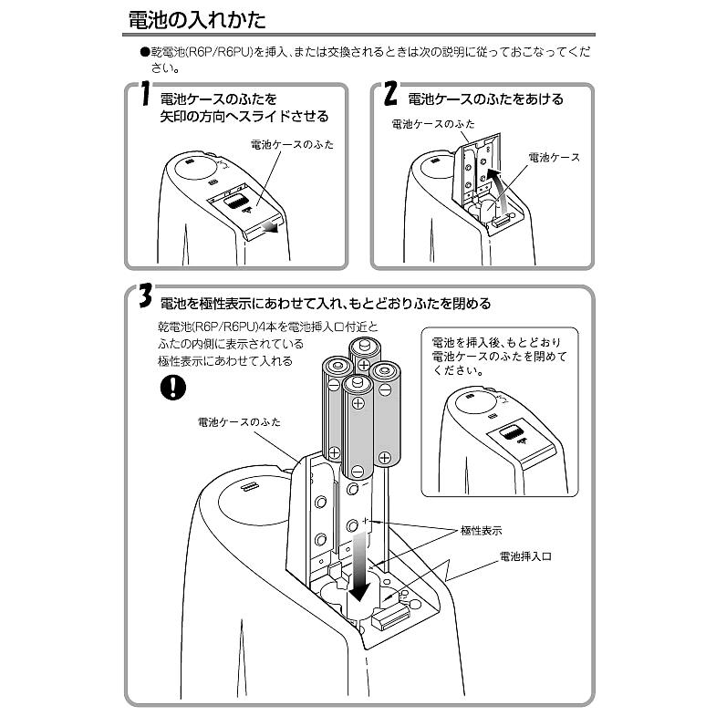 ユニペックス メガホン 拡声器 TRC-3W ハンディホン ホイッスル付 UNI-PEX スピーカー マイク_3