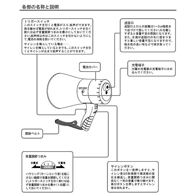 UNI-PEX（ユニペックス） 拡声器 TR-215CS 非常用メガホン サイレン付