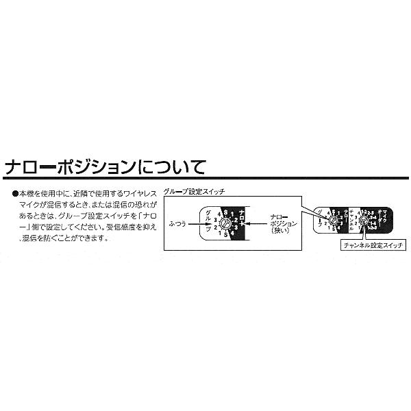 UNI-PEX（ユニペックス） 拡声器 TWB-300 スーパーワイヤレスメガホン