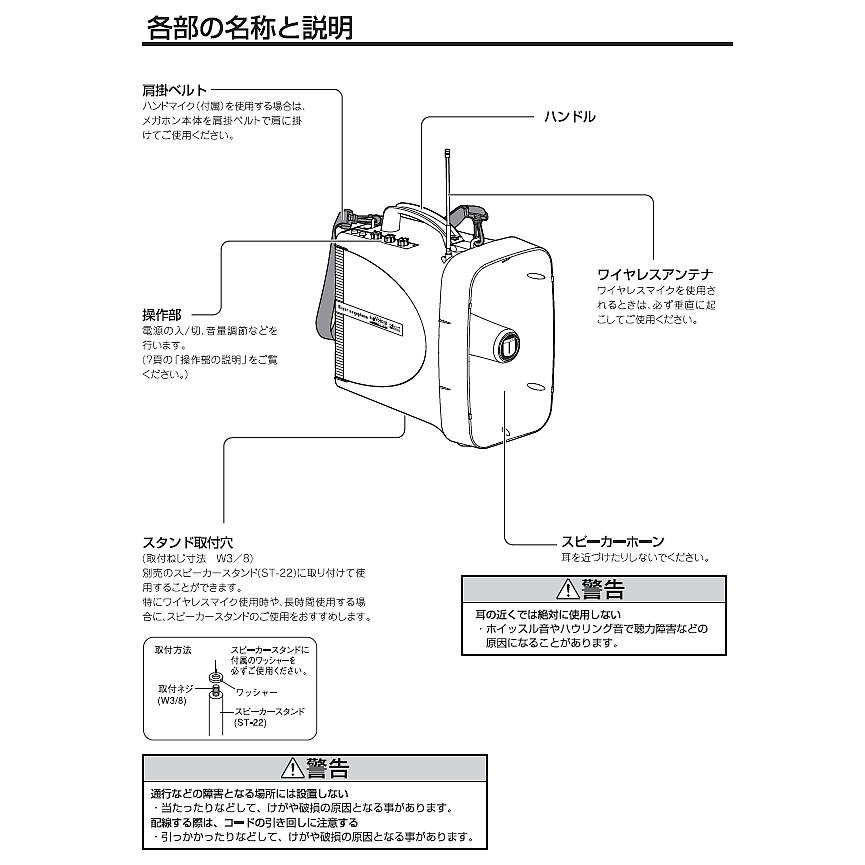 UNI-PEX ユニペックス 拡声器 TWB-300 スーパーワイヤレス