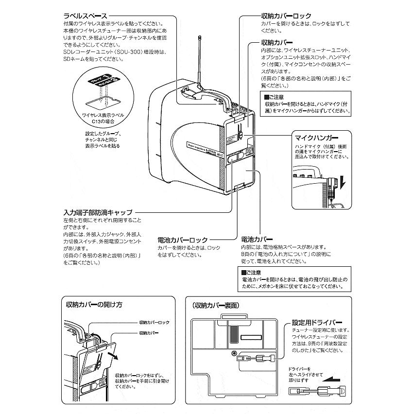 【説明書・有線マイク付き】TW-9200ワイヤレスメガホン 選挙用メガホン（防水ワイヤレスマイク・インカムマイク対応）C