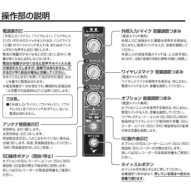 UNI-PEX（ユニペックス） 拡声器 TWB-300 スーパーワイヤレスメガホン