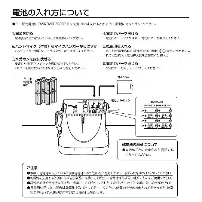 UNI-PEX（ユニペックス） 拡声器 TWB-300N スーパーワイヤレスメガホン
