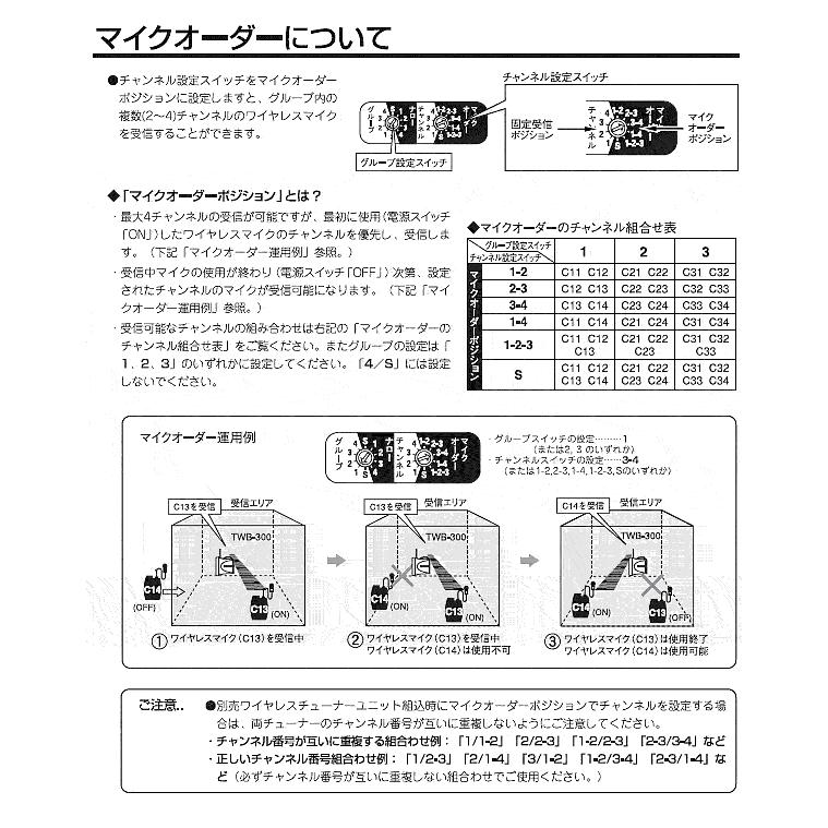 UNI-PEX（ユニペックス） 拡声器 TWB-300S スーパーワイヤレスメガホン