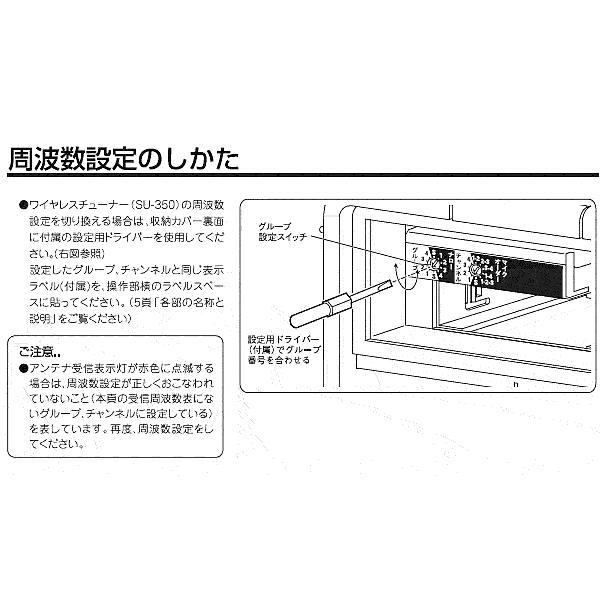 UNI-PEX（ユニペックス） 拡声器 TWB-300S スーパーワイヤレスメガホン