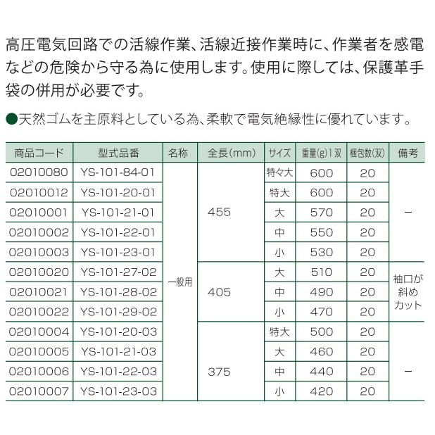ヨツギ 高圧用電気絶縁ゴム手袋 全長455mm ロングタイプ YS-101 交流