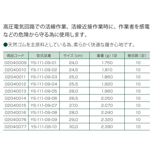 ヨツギ 絶縁ゴム長靴 (えぐり無) 交流直流7000V以下 YS-111-09 高圧