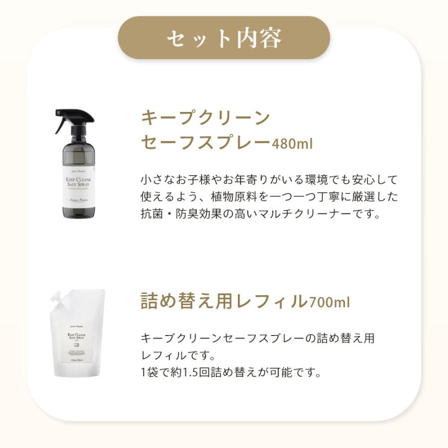 Aroma Fresco アロマフレスコ キッチンクリーン セット 480mL |  | 03