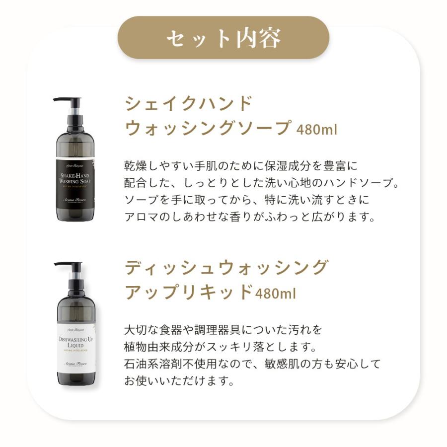 Aroma Fresco アロマフレスコ キッチン ラバーズ セット パイル |  | 03