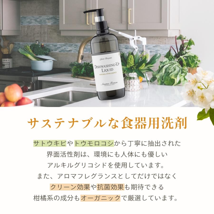 Aroma Fresco アロマフレスコ キッチン ラバーズ セット パイル |  | 07