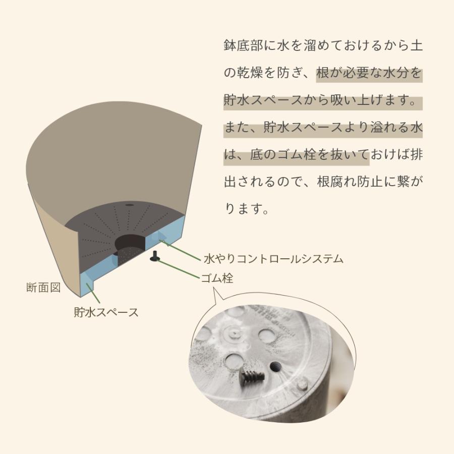 amabro アートストーン プランター M 鉢 8-9号 貯水タイプ 水やり忘れ防止 ART STONE ガーデニング｜transit｜05