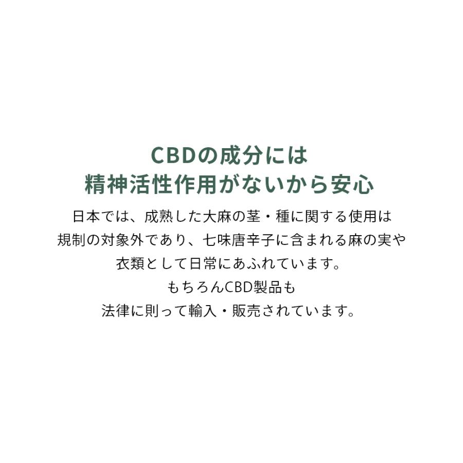 ataracia アタラシア クーリングシート 3枚 CBD含有量30mg 国産 日本製 国内製造 吉兆堂 | ブランド登録なし | 04