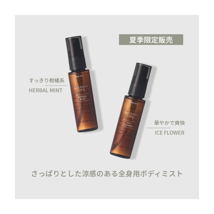 アットアロマ ボディーミスト 50ml アウトドアライフ ハーバルミント アイスフラワー @aroma |  | 05
