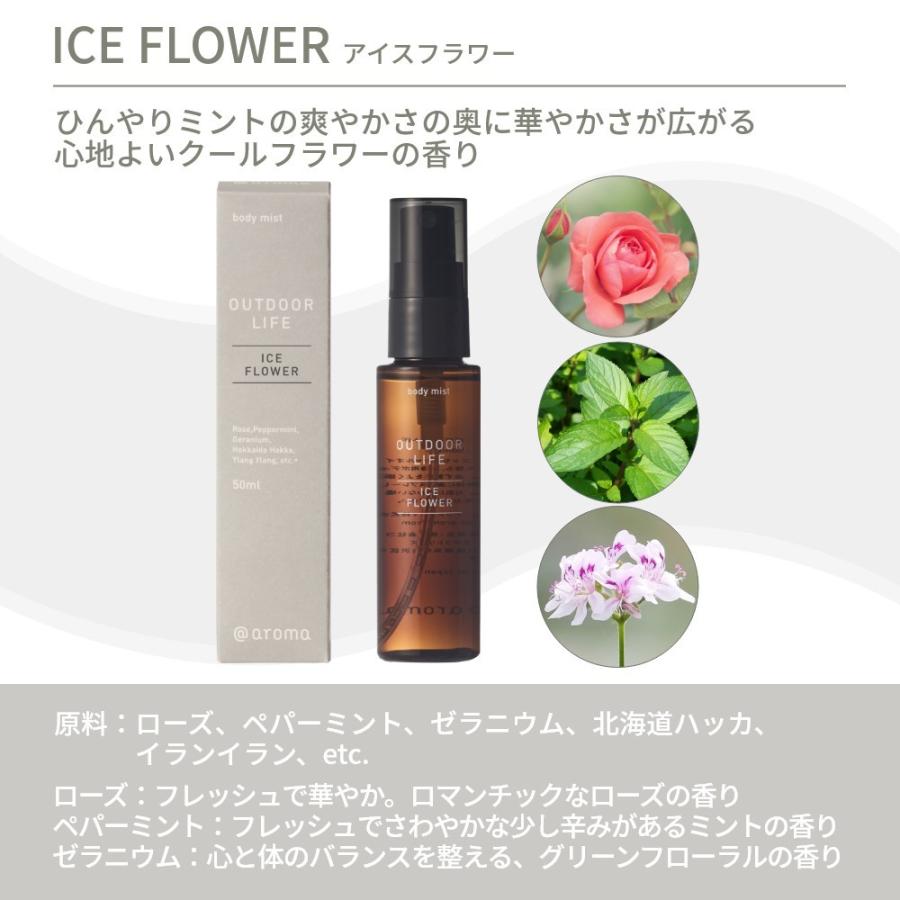 アットアロマ ボディーミスト 50ml アウトドアライフ ハーバルミント アイスフラワー @aroma |  | 09