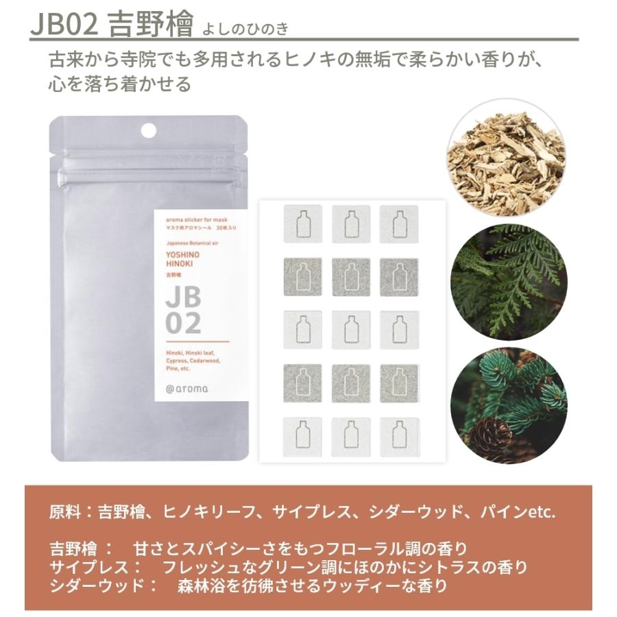 アットアロマ 4袋まとめ買いセット マスク用アロマシール 1袋30枚入 C10 C09 JB02 JB05 マスクシール | アットアロマ | 05