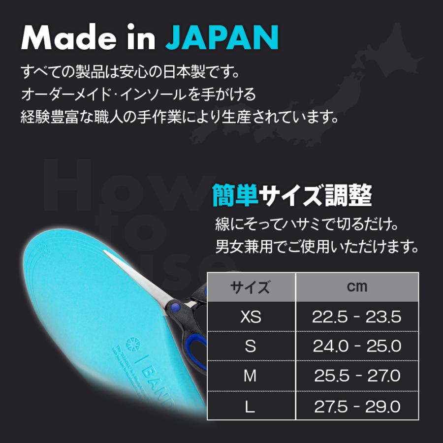 バンデル コア インソール Core Insole Type R | BANDEL | 08