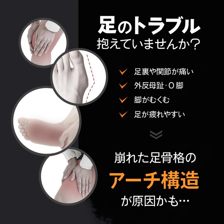 BANDEL（バンデル） コア インソール Core Insole Type O 母の日