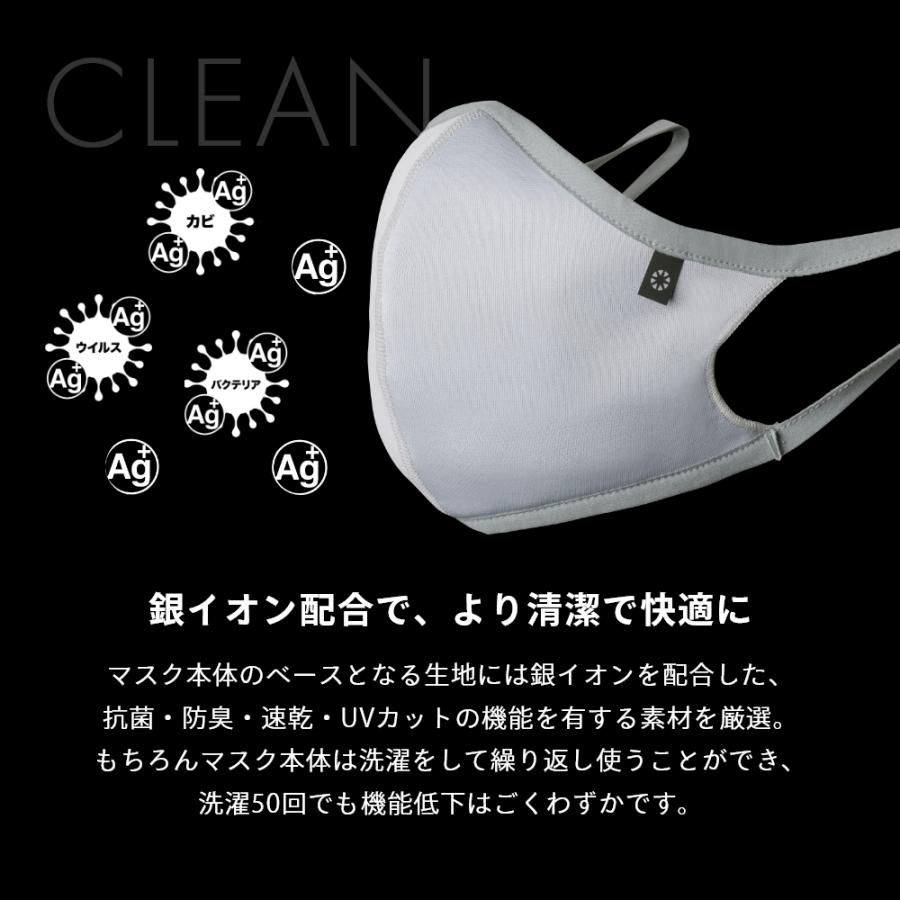 BANDEL バンデル プロテクションマスク PROTECTION MASK ブランド マスク 立体マスク 布マスク | BANDEL | 02