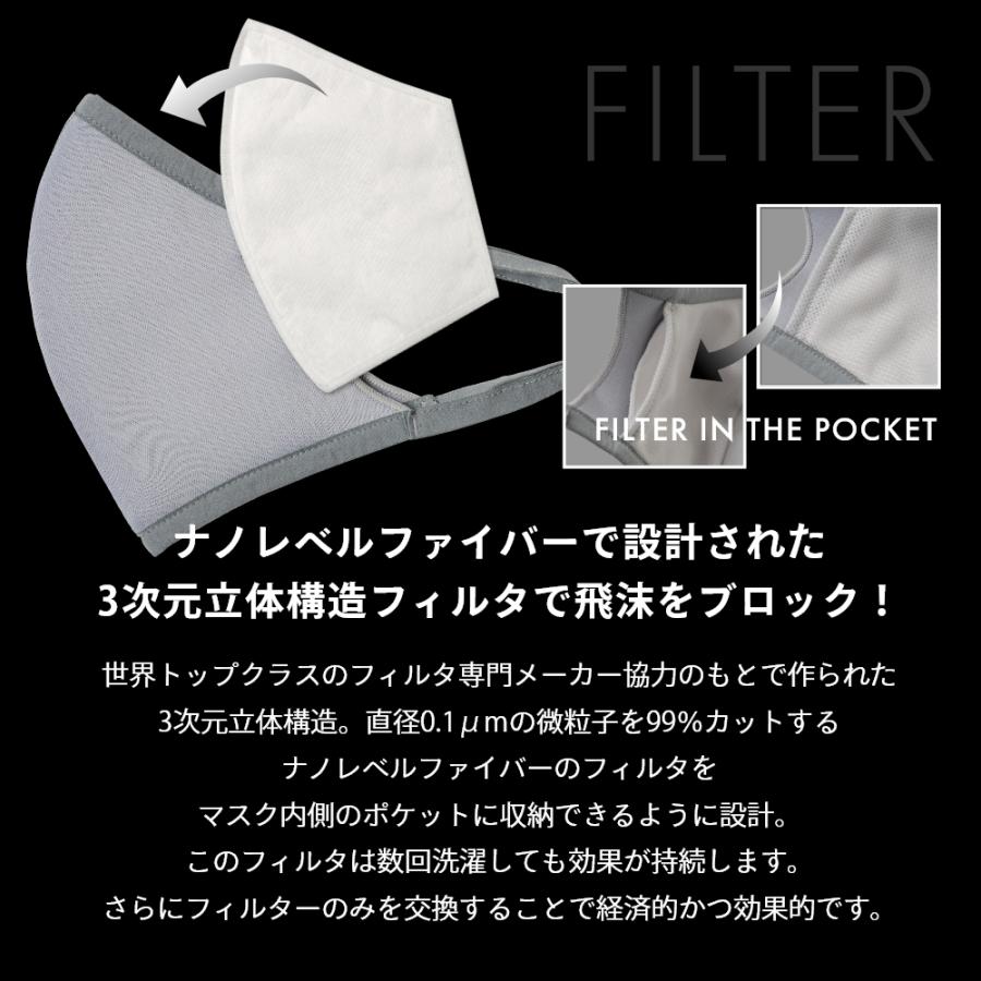 BANDEL バンデル プロテクションマスク PROTECTION MASK ブランド マスク 立体マスク 布マスク | BANDEL | 03