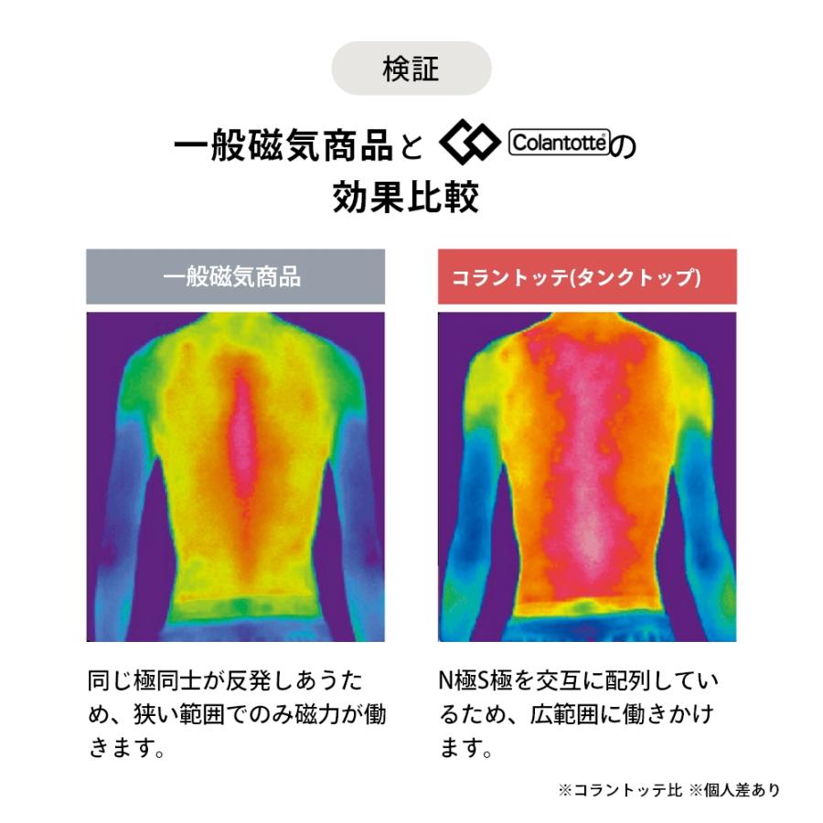 Colantotte コラントッテ Tシャツ MAG-STYLE Tee Shirt リカバリーウェア ウェア 半袖 レディース メンズ 母の日 | ColanTotte | 08