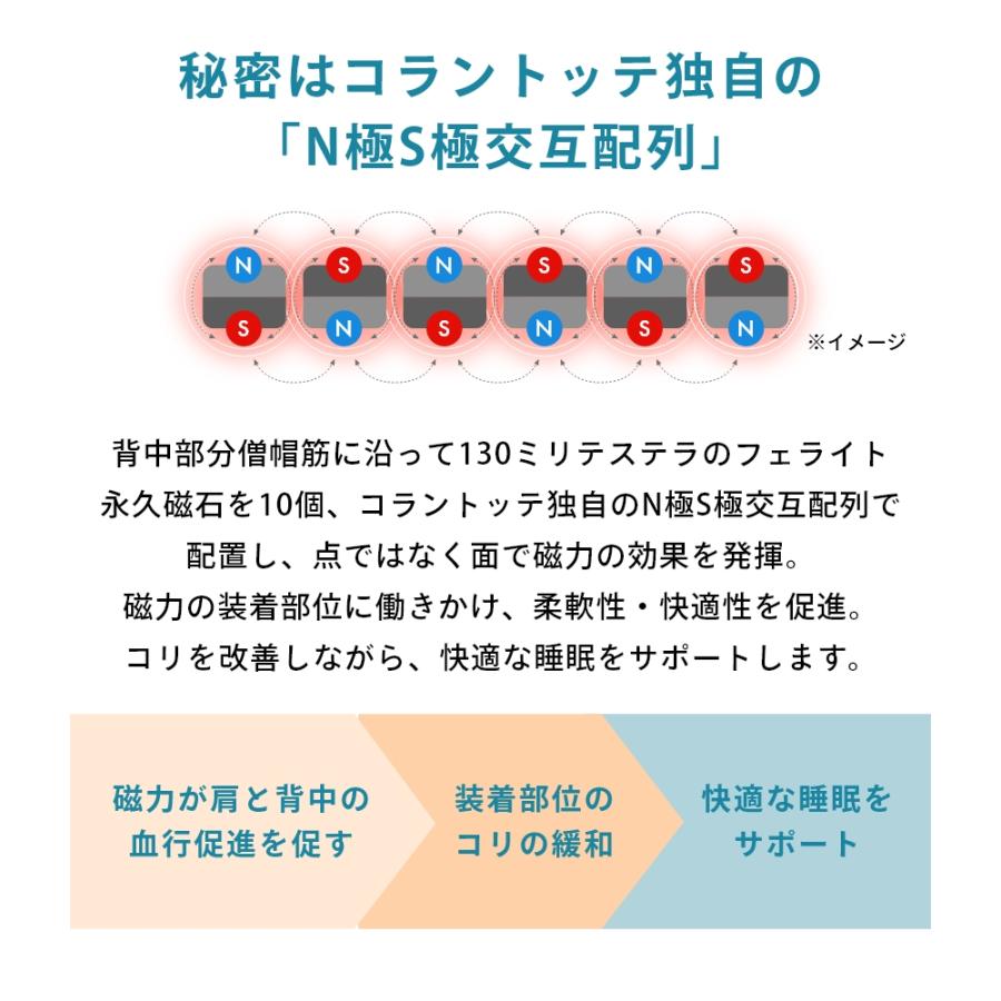 Colantotte コラントッテ RESNO レスノMAGNE リカバリーウェア DRY ショートスリーブ 磁気 医療機器 レディース メンズ 綿 肩こり解消 肩こり解消グッズ | RESNO | 06