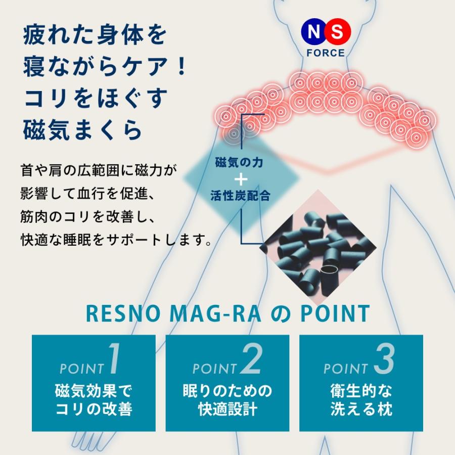 ColanTotte（コラントッテ） MAG RA マグーラ 磁気枕 RESNO レスノ 父