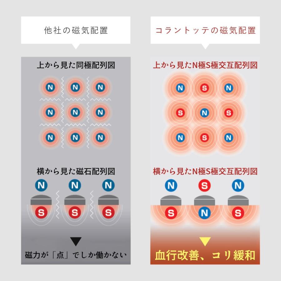 コラントッテ TAO ネックレス スリム AURA mini タオ アウラ シャンパンゴールド  Colantotte | ColanTotte | 04