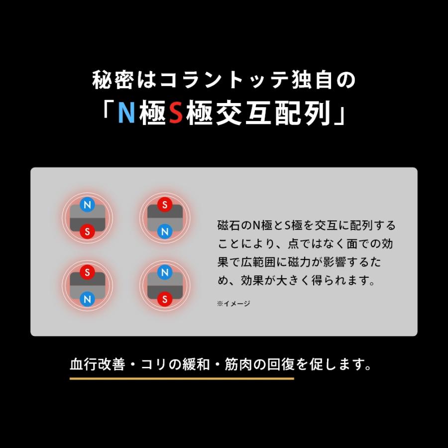 Colantotte コラントッテ Sports Pro ロングタイツ DBCAB5214 医療機器 | ColanTotte | 04