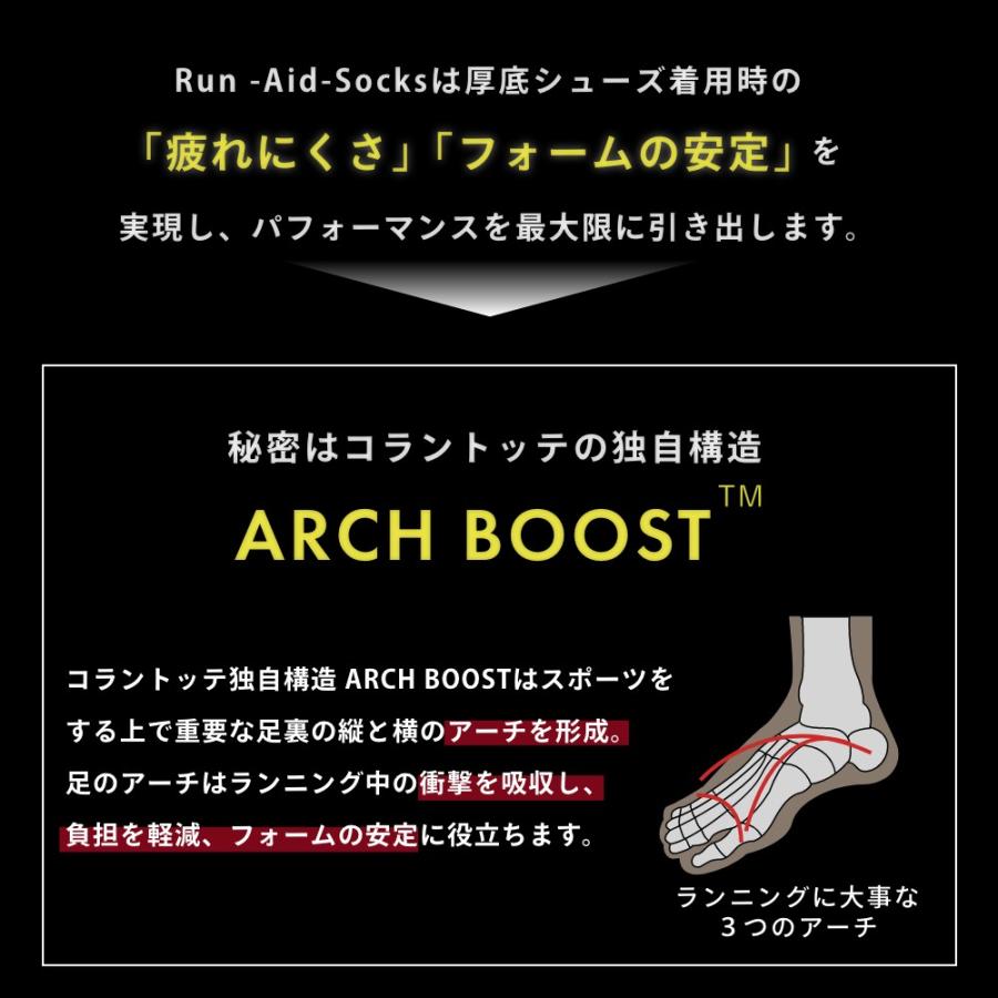 正規販売店 Colantotte SPORTS コラントッテ スポーツ Run Aid Socks ソックス 足袋タイプ靴下 厚底シューズ用 ランエイドソックス | ColanTotte | 06