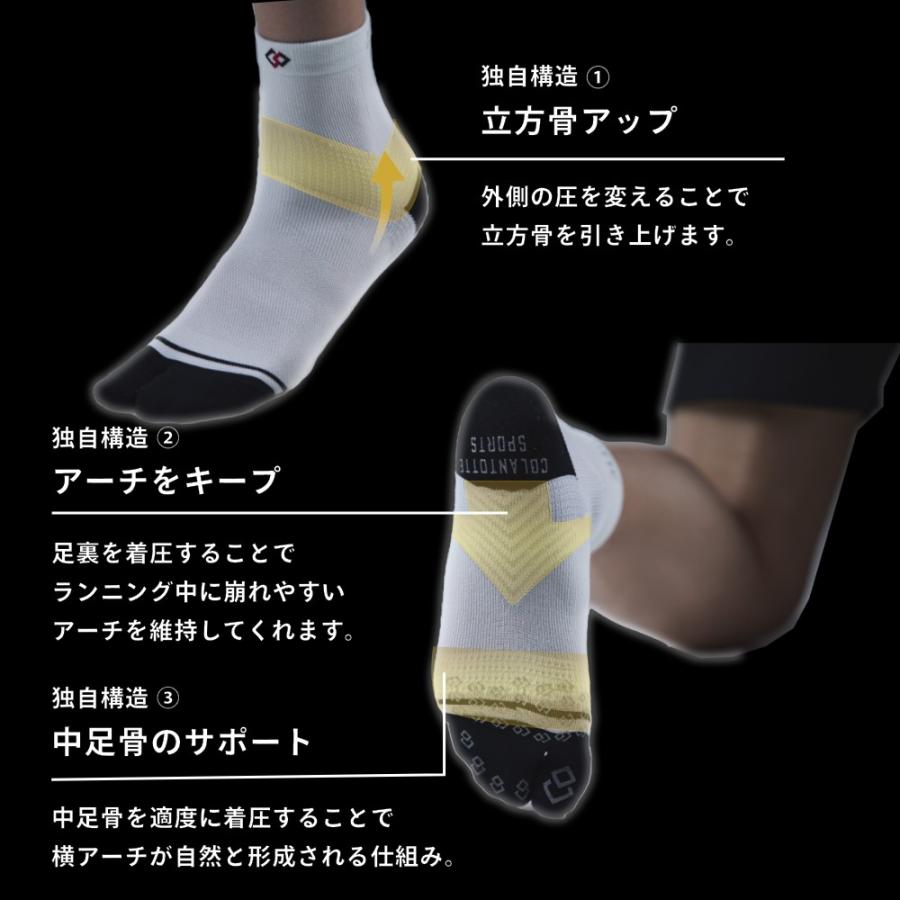 正規販売店 Colantotte SPORTS コラントッテ スポーツ Run Aid Socks ソックス 足袋タイプ靴下 厚底シューズ用 ランエイドソックス | ColanTotte | 07