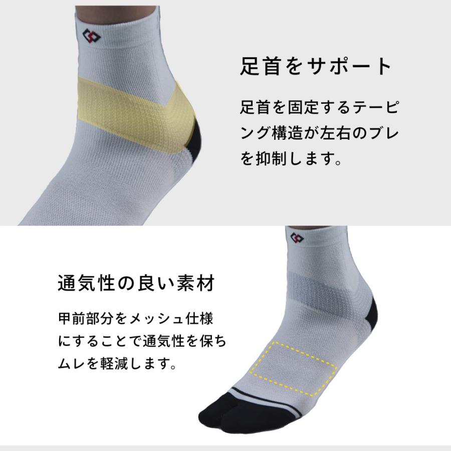 正規販売店 Colantotte SPORTS コラントッテ スポーツ Run Aid Socks ソックス 足袋タイプ靴下 厚底シューズ用 ランエイドソックス | ColanTotte | 08