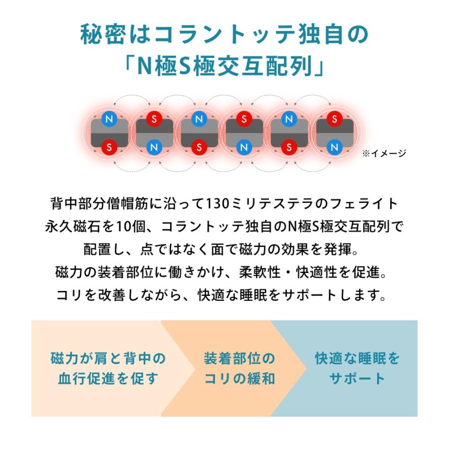 Colantotte コラントッテ RESNO レスノMAGNE リカバリーシャツ ドライ ショート 磁気 医療機器 | RESNO | 04