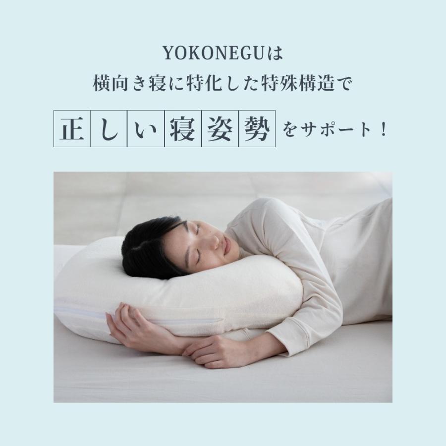cocochi factory YOKONEGU Premium ヨコネグ プレミアム 横向き