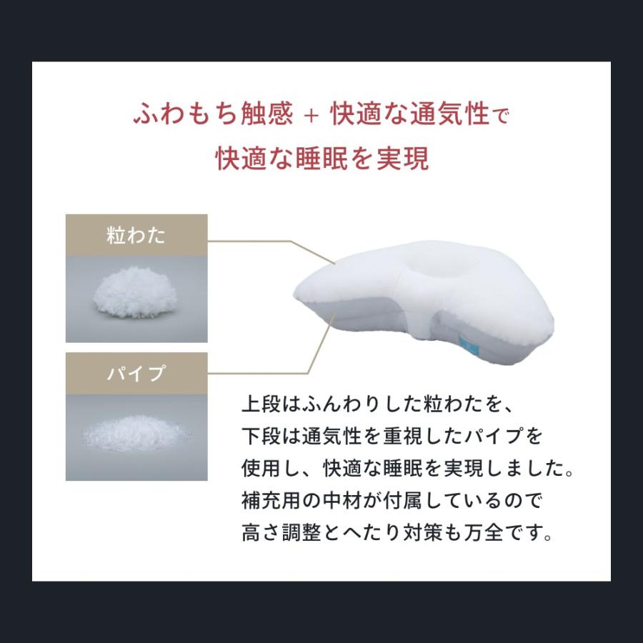 cocochi factory ココチファクトリー YOKONEGU ヨコネグ 横向き専用枕