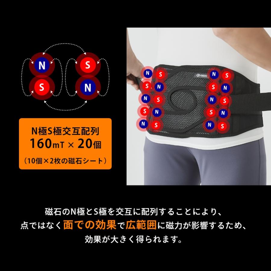 ColanTotte（コラントッテ） MAGサポーター 腰 Xベルト 腰用