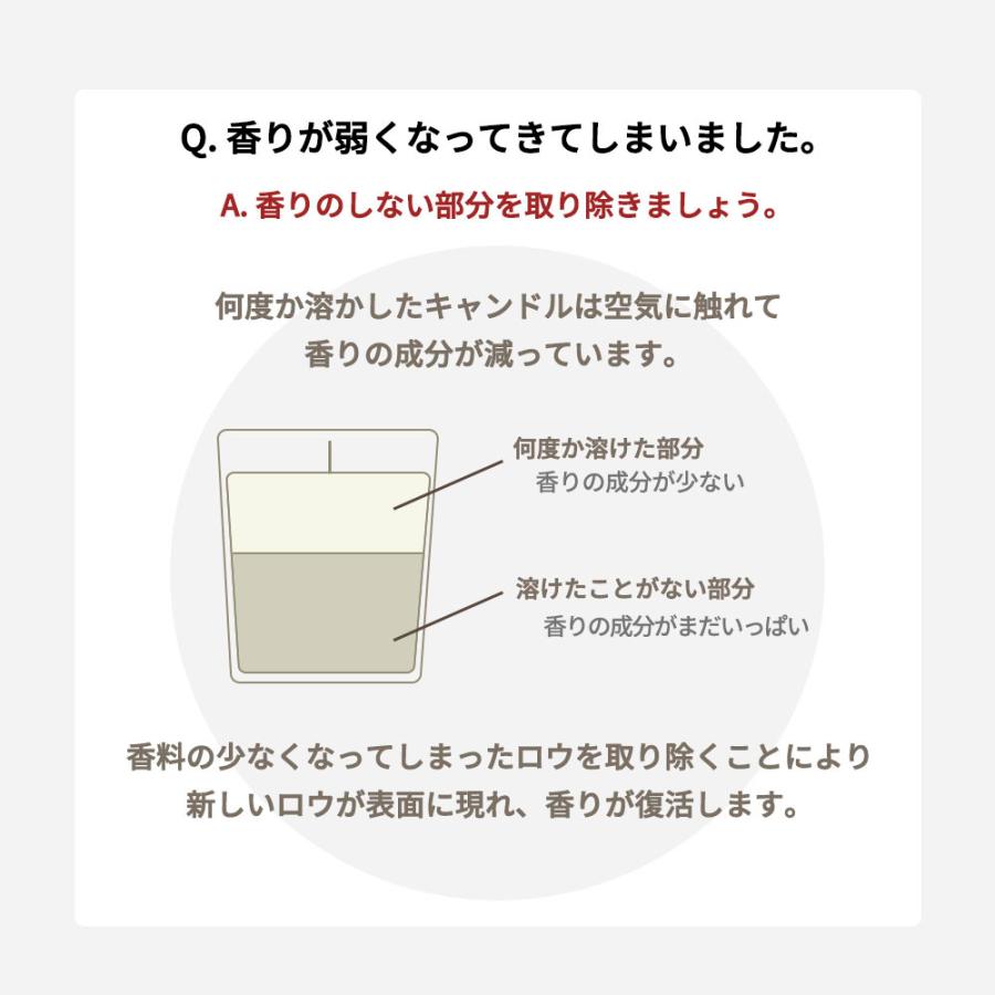 キャンドルセット キャンドルウォーマーランプミニ+ラスボーンズクラシック カメヤマキャンドルハウス 香る照明 交換電球付 | カメヤマキャンドル | 12
