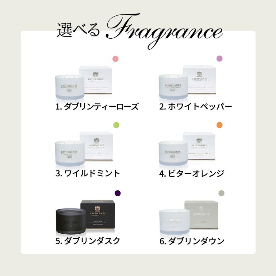 カメヤマキャンドル キャンドルセット キャンドルウォーマーランプミニ