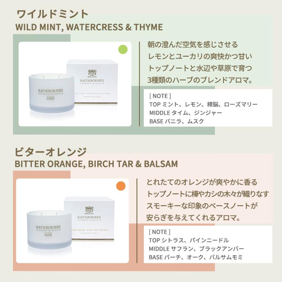 キャンドルセット キャンドルウォーマーランプミニ+ラスボーンズクラシック カメヤマキャンドルハウス 香る照明 交換電球付 | カメヤマキャンドル | 04