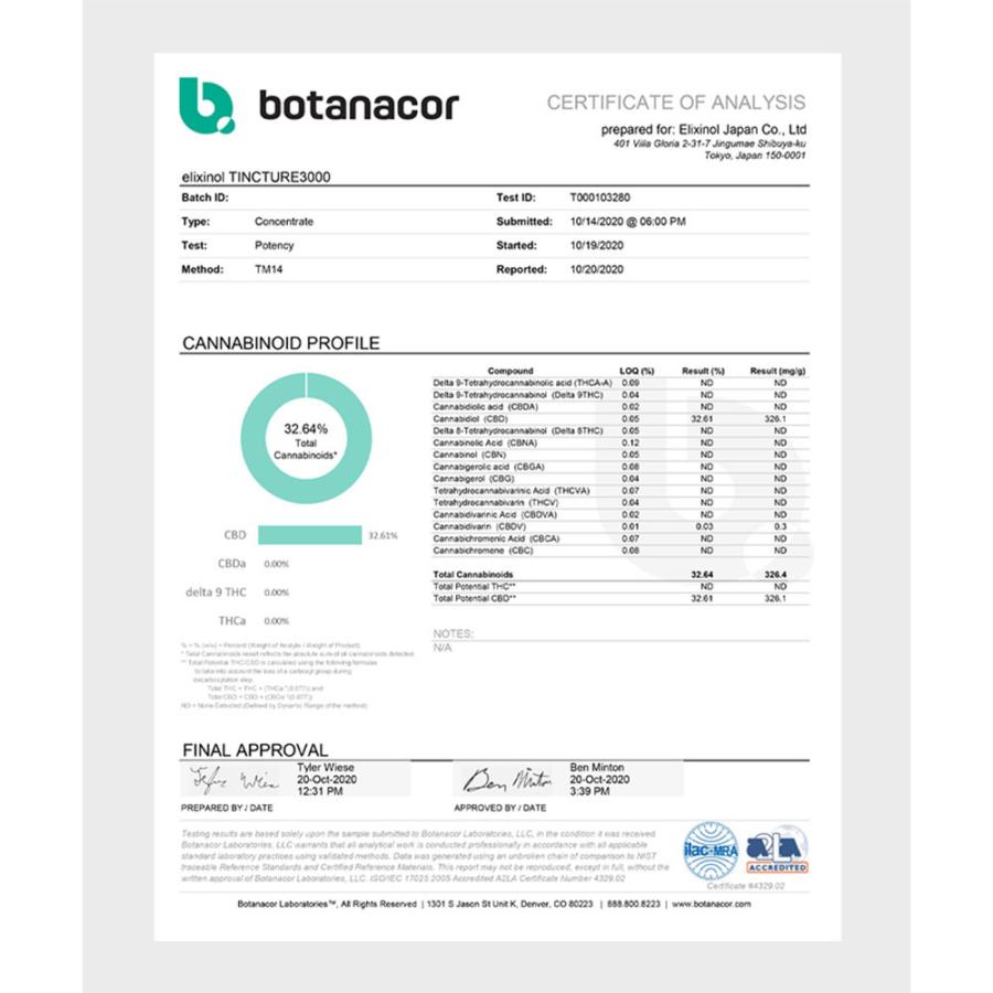 エリクシノール CBDオイル ティンクチャーオイル 濃度30