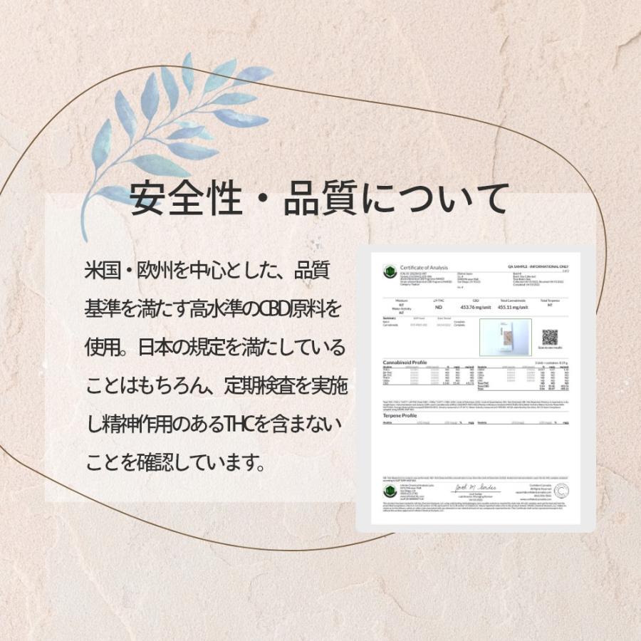 エリクシノール ボタニカルCBDフレグランス ロールオン CBD含有量450mg 高濃度 日本製 8ml | ブランド登録なし | 15