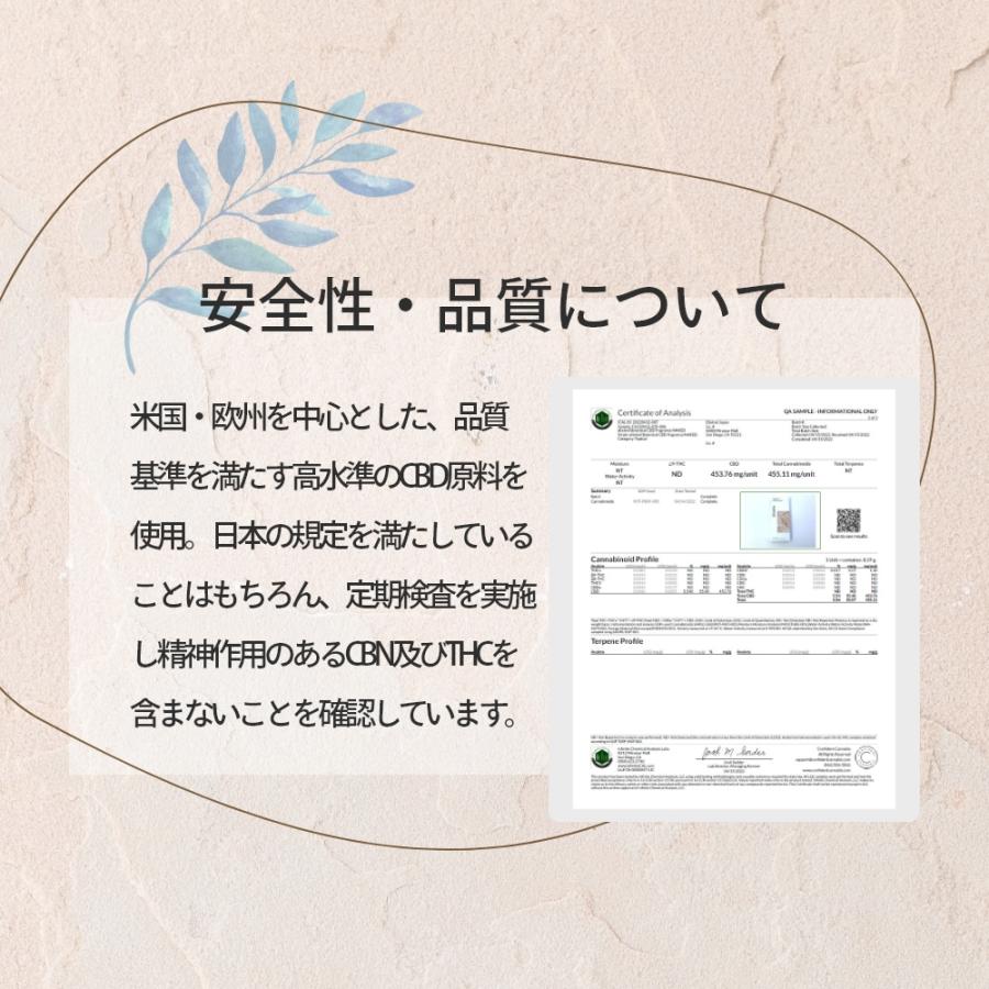 エリクシノール ボタニカルCBDフレグランス ロールオン CBD含有量450mg 高濃度 日本製 8ml | ブランド登録なし | 15
