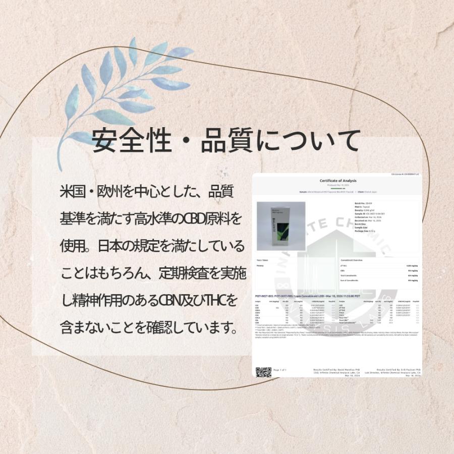 エリクシノール ボタニカルCBDフレグランス ロールオン CBD含有量450mg 高濃度 日本製 8ml | ブランド登録なし | 15