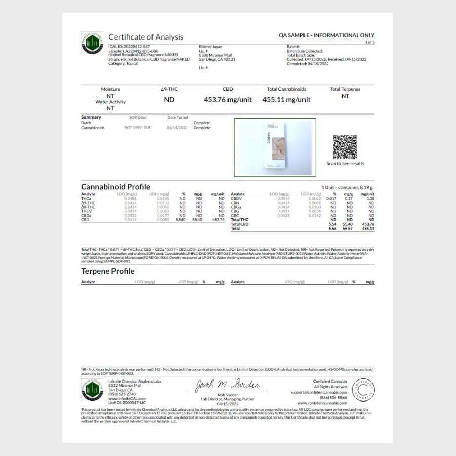 エリクシノール ボタニカルCBDフレグランス ロールオン CBD含有量450mg 高濃度 日本製 8ml | ブランド登録なし | 19